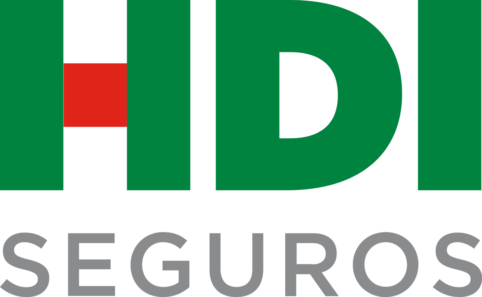 HDI